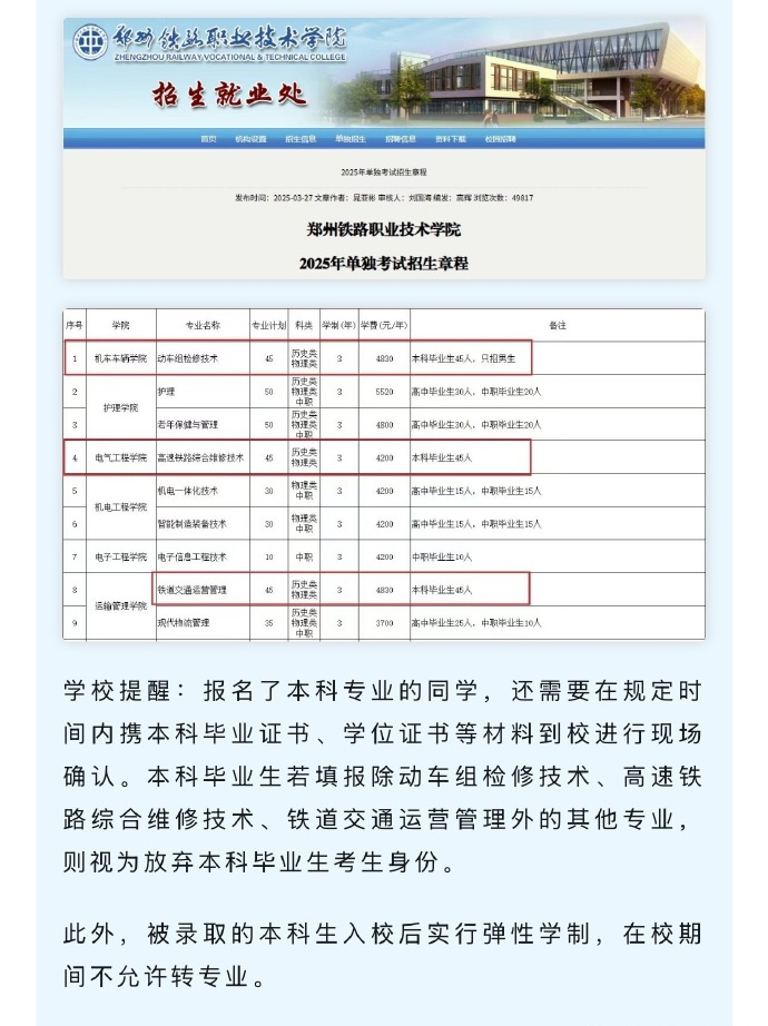 找不到工作的本科生，正在努力考大专  就业 第3张
